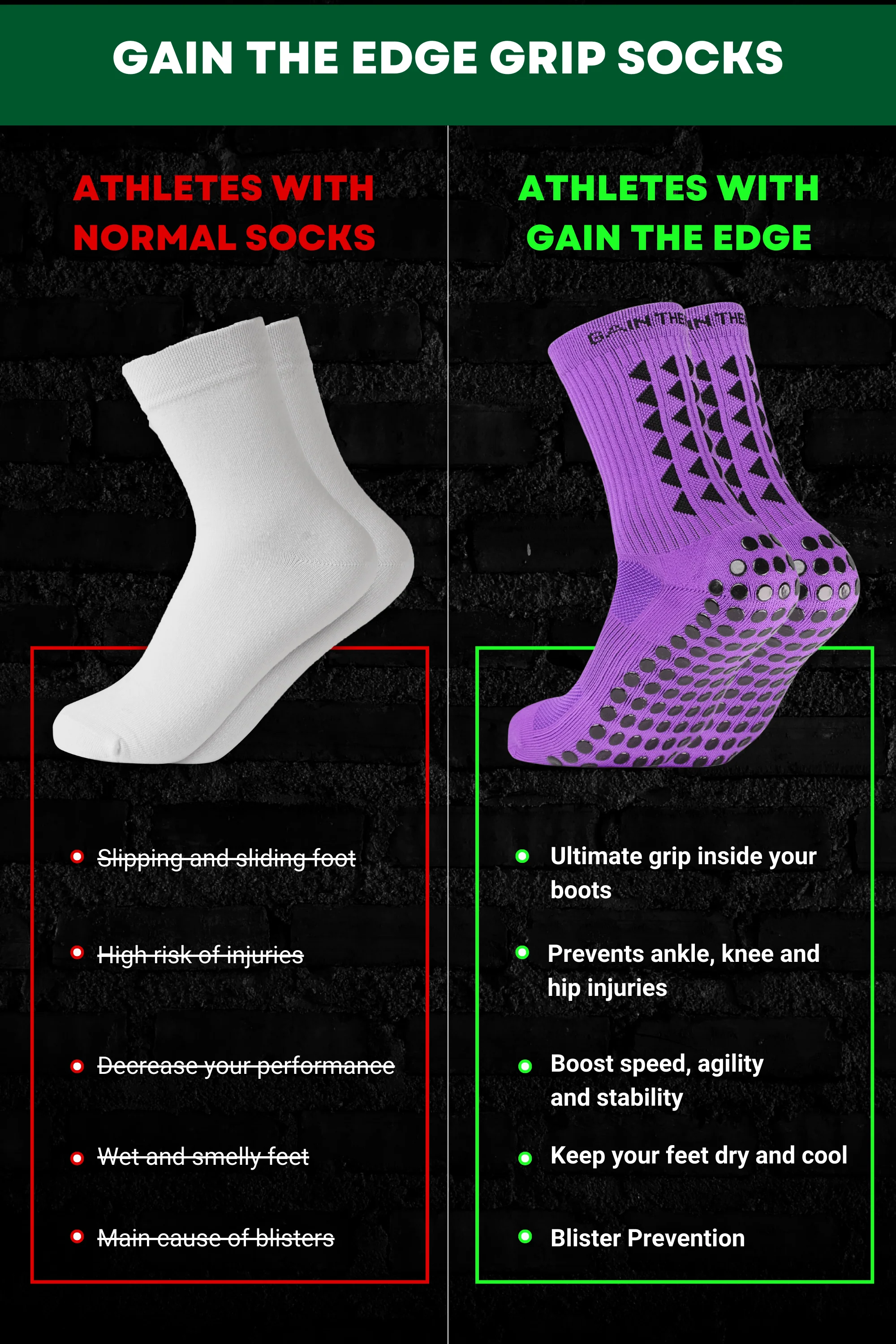 GRIP SOCKS 3.0  MidCalf Length - Purple - Image 4